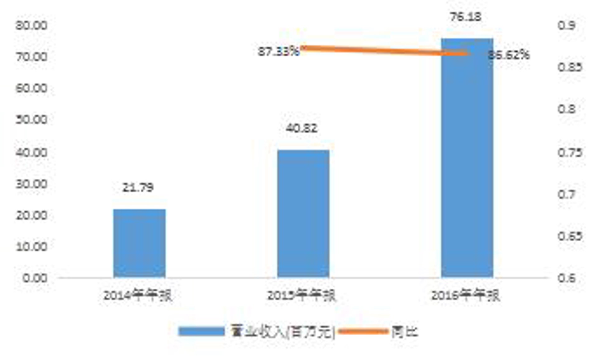 博广管道